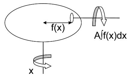 A homebrew N8VEM system