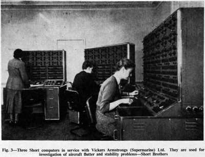 Supermarine analogue computer