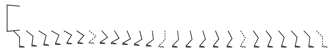 leg positions