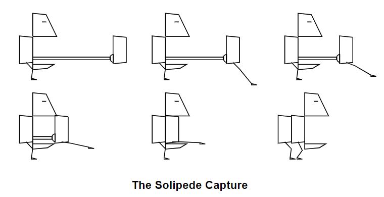 the solipede capture